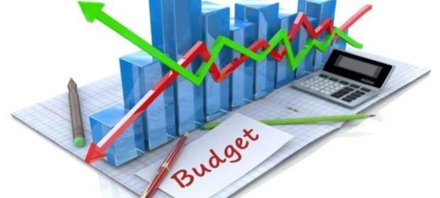 budget