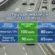 Speed Limit