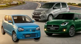 Car Loans