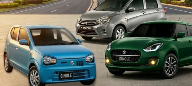 Car Loans