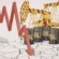 Global Oil Prices