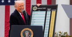 Tariff
